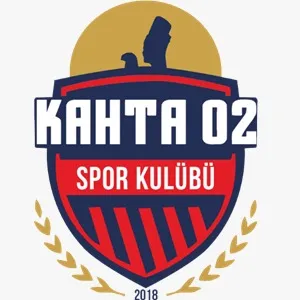 Doç. Dr. İshak Şan’dan Kahta02 Spor’a Tebrik Mesajı